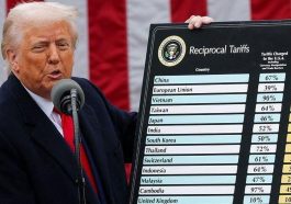 trump kenakan tarif impor