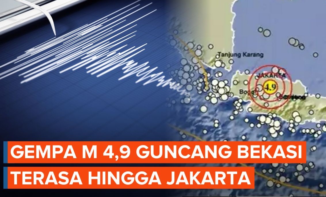 gempa bekasi